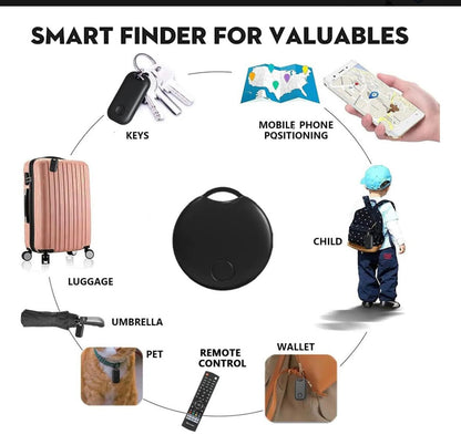 Rastreador, Localizador GPS