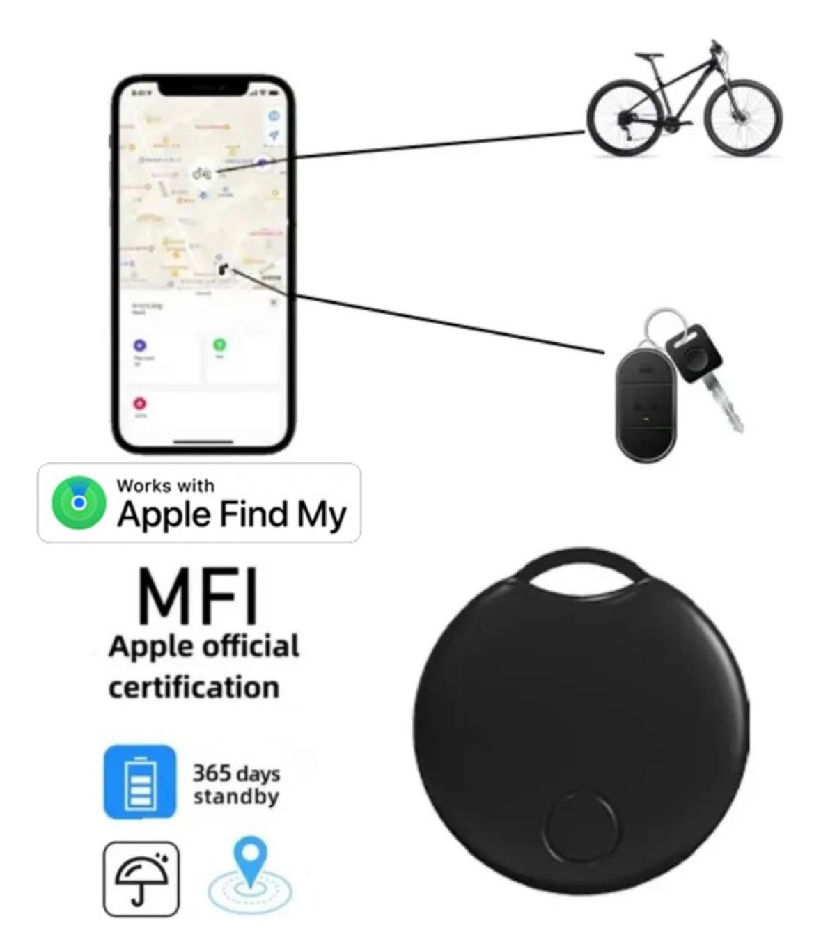 Rastreador, Localizador GPS