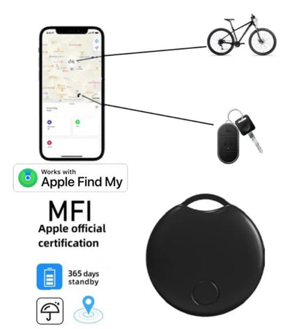 Rastreador, Localizador GPS